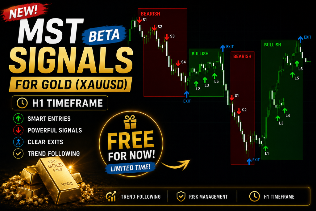 MST Signals Beta