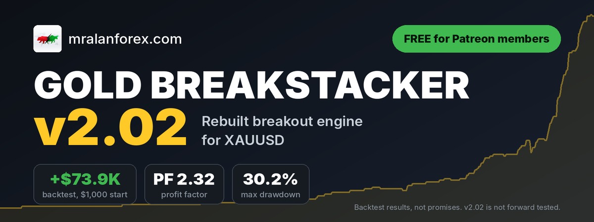 Gold Breakstacker v2.02