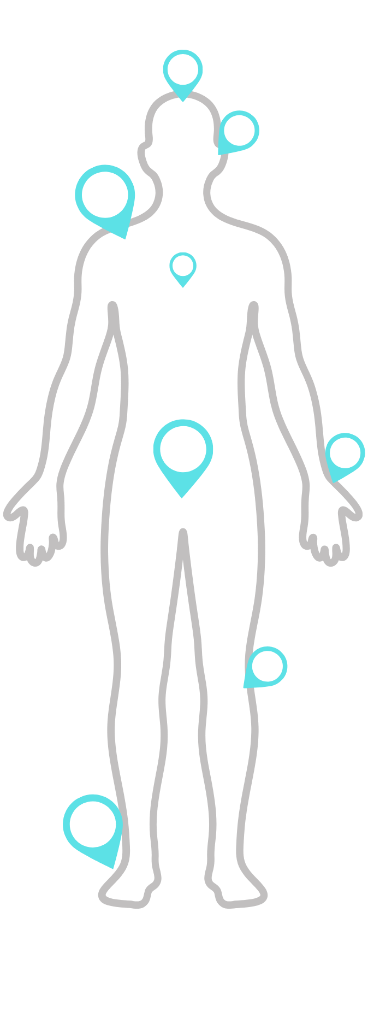 Acupressure body map