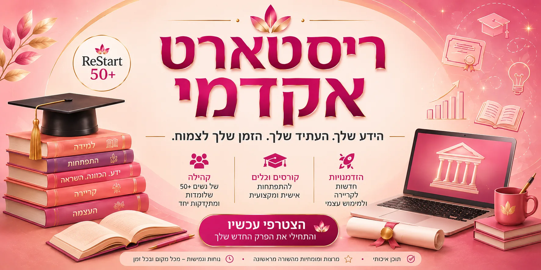 ריסטארט אקדמי – העשרות ולימודים לנשים 50+ בקרוב