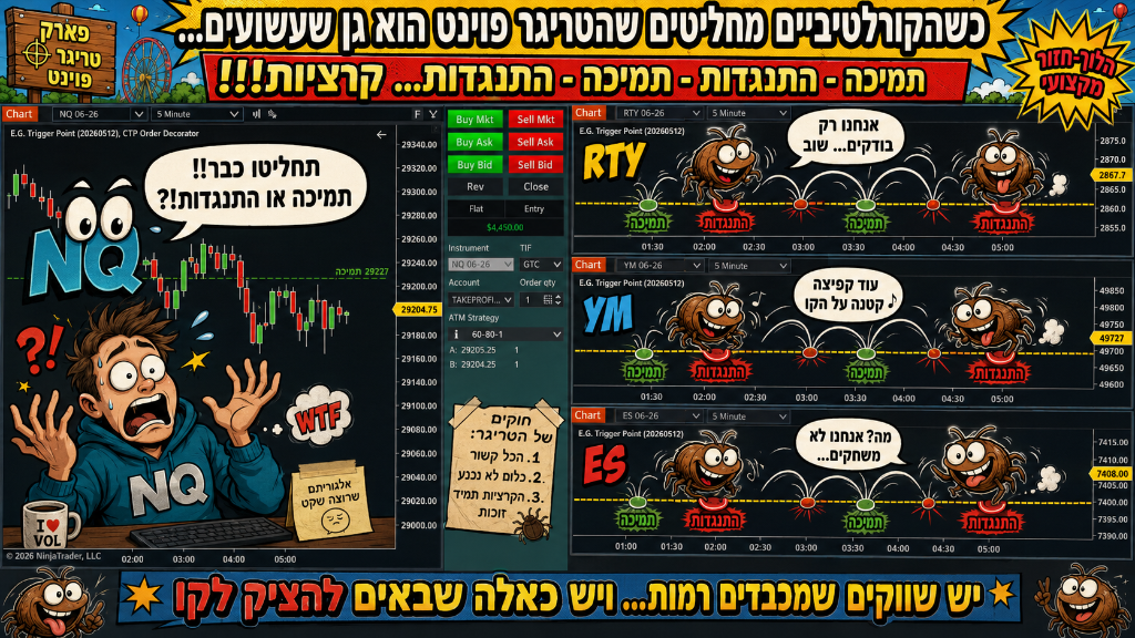 פאנל 3