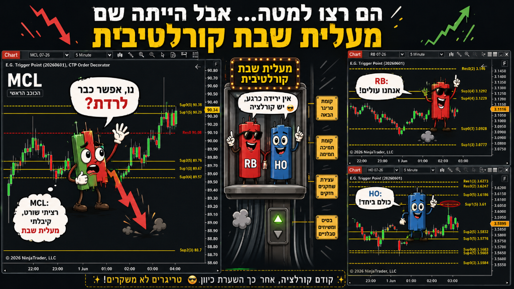 פאנל 10