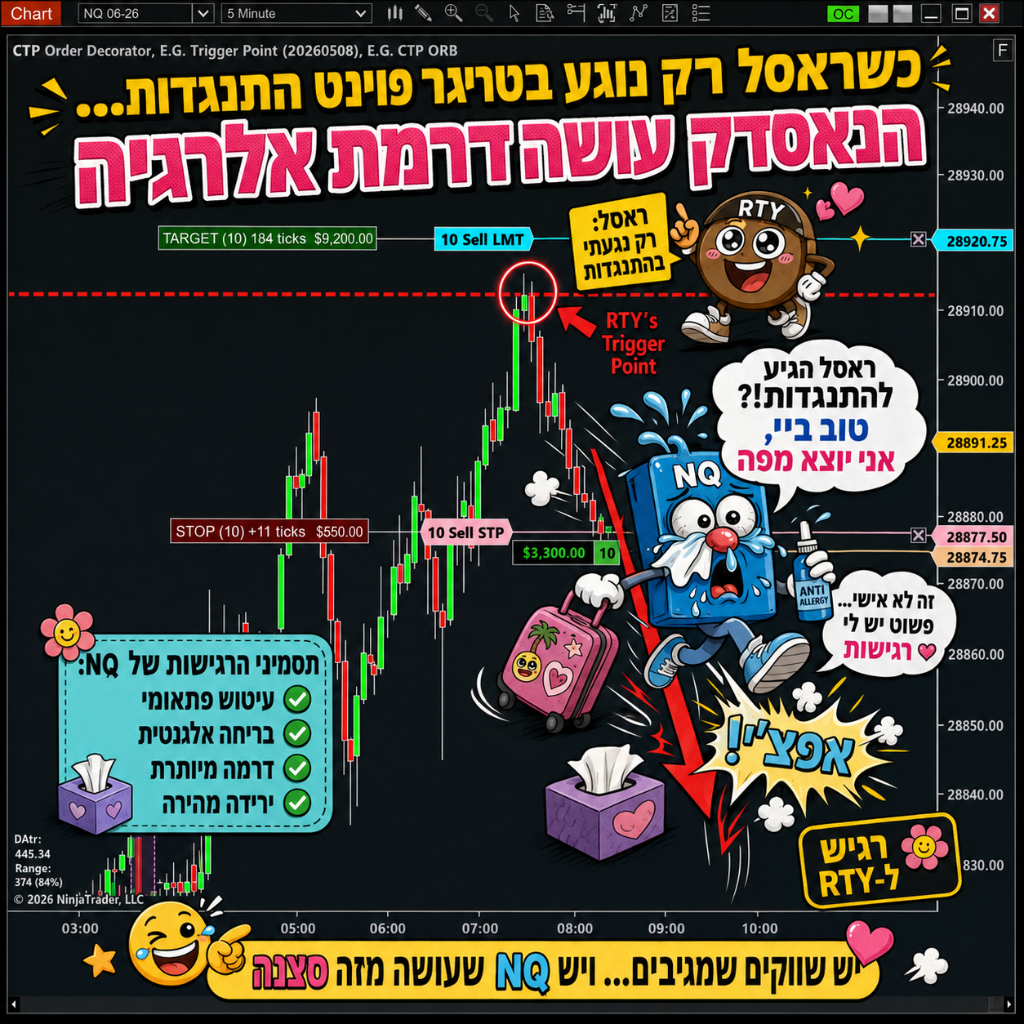 פאנל 1
