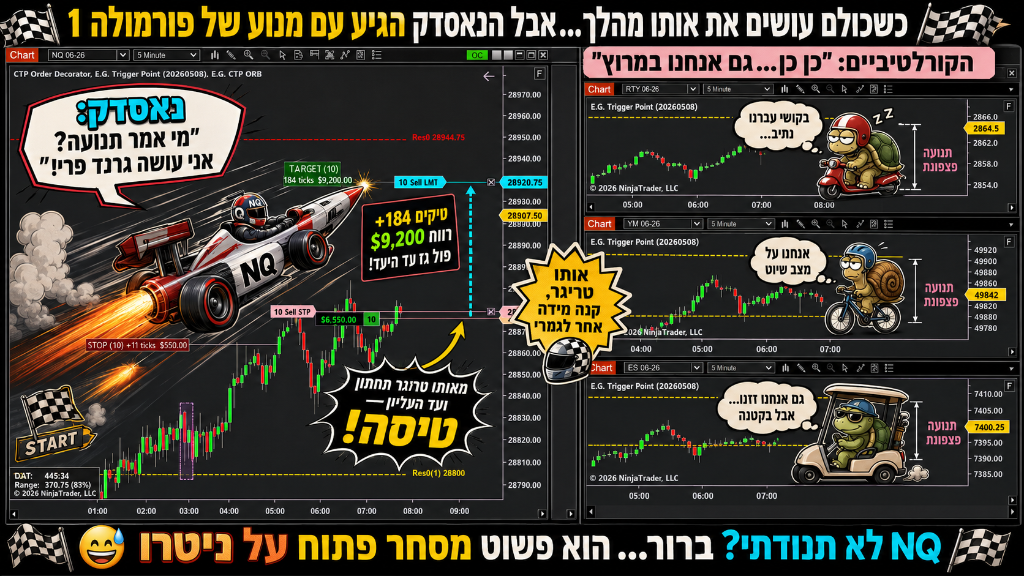 פאנל 9