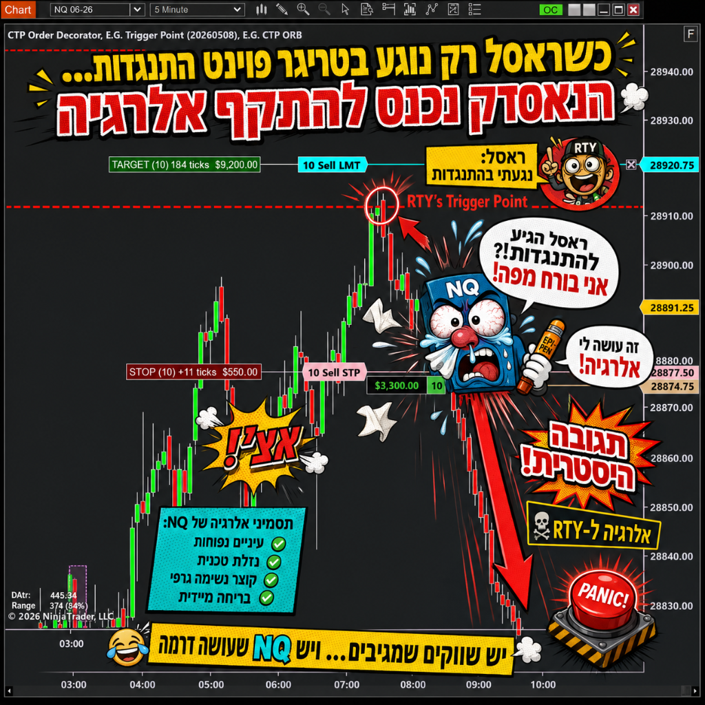 פאנל 12