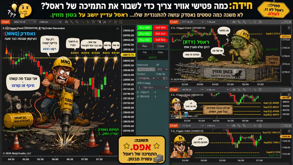 פאנל 11