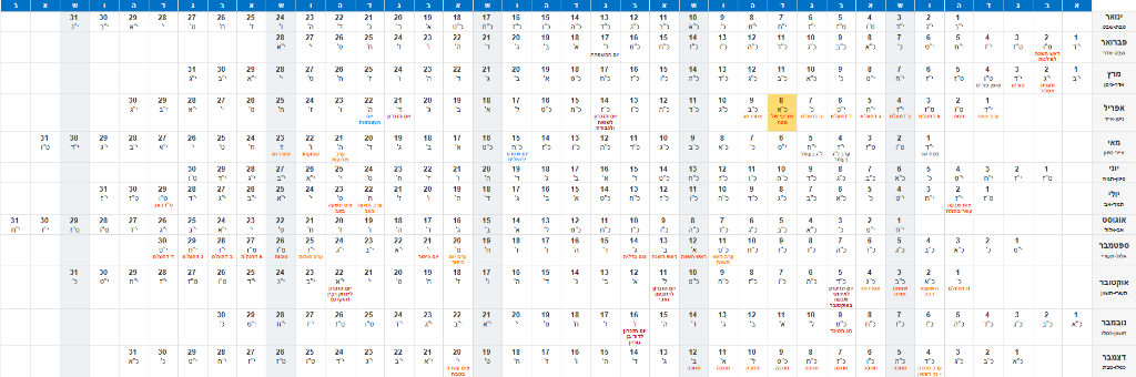 לוח שנה 2026 - תאריכים עבריים ולועזיים