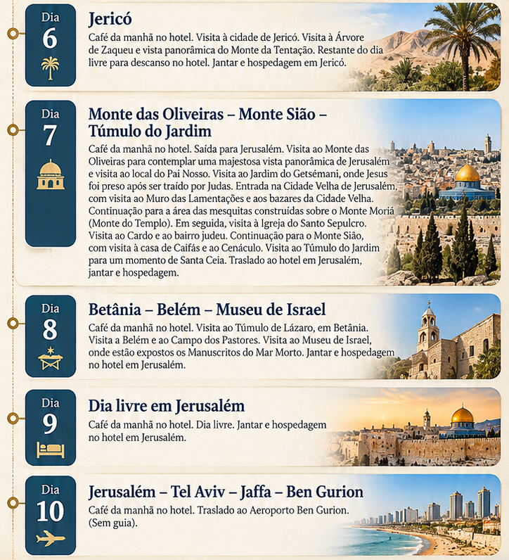 Roteiro Israel 2027 - Dias 6 a 10