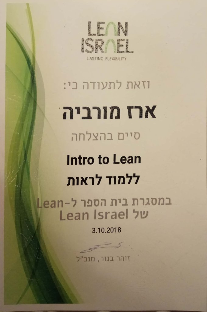 Intro to Lean (Lean Israel)