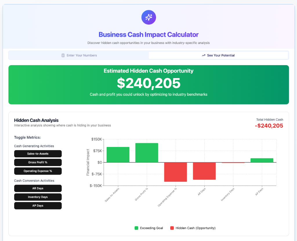 Quick Assessment - Business Cash Impact Calculator
