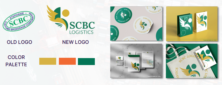 Recent marketing project 3