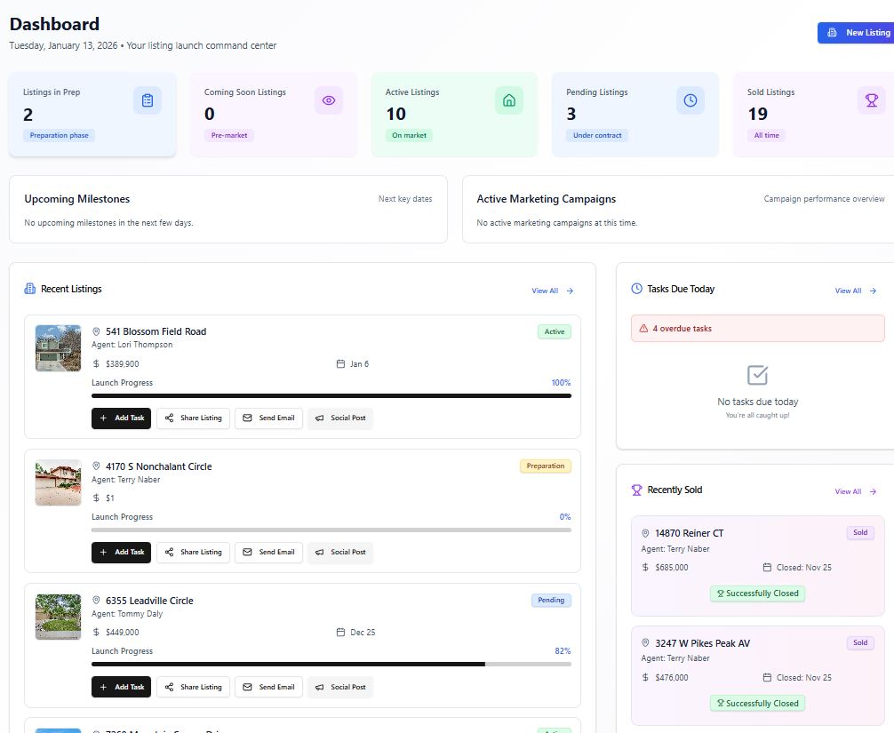 ListingEdge dashboard showing listings in prep, active listings, and upcoming milestones