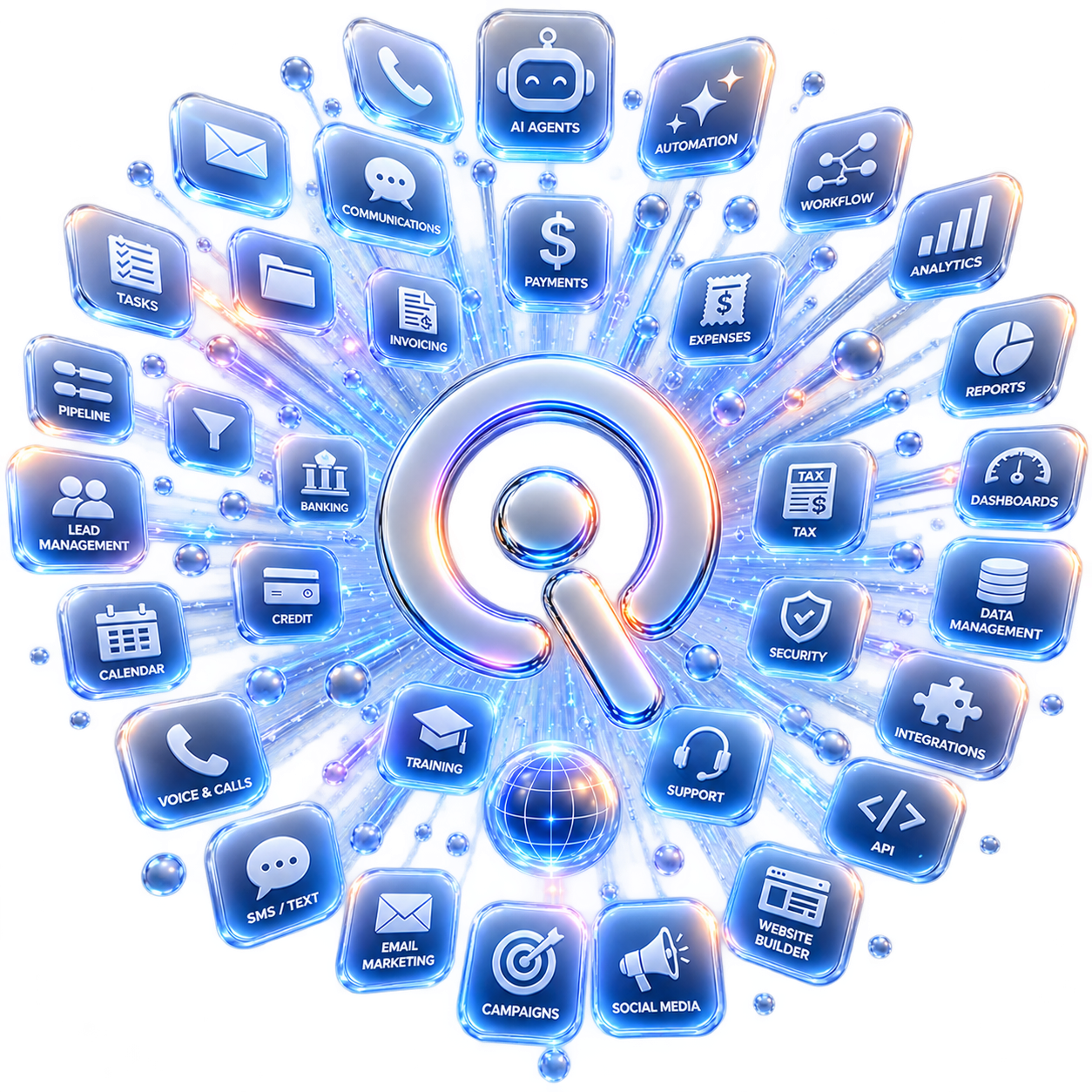 Qaio Ecosystem
