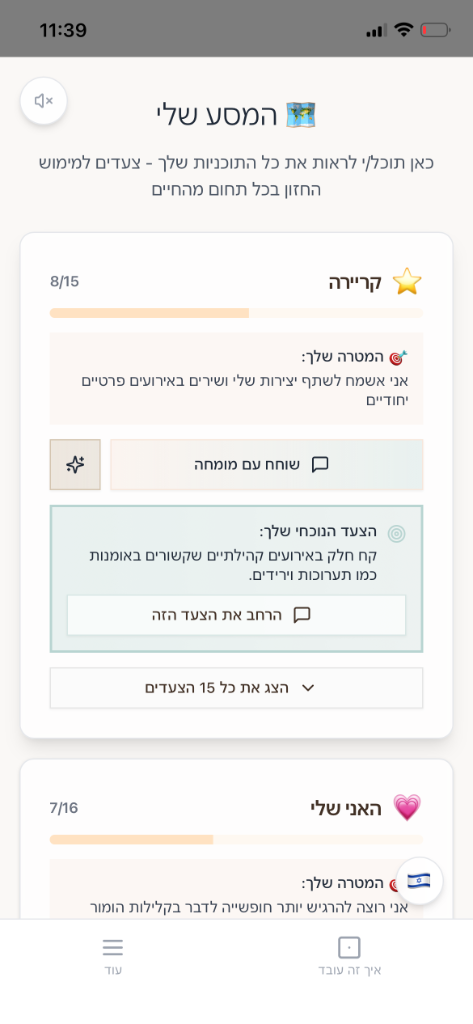 המסע שלי