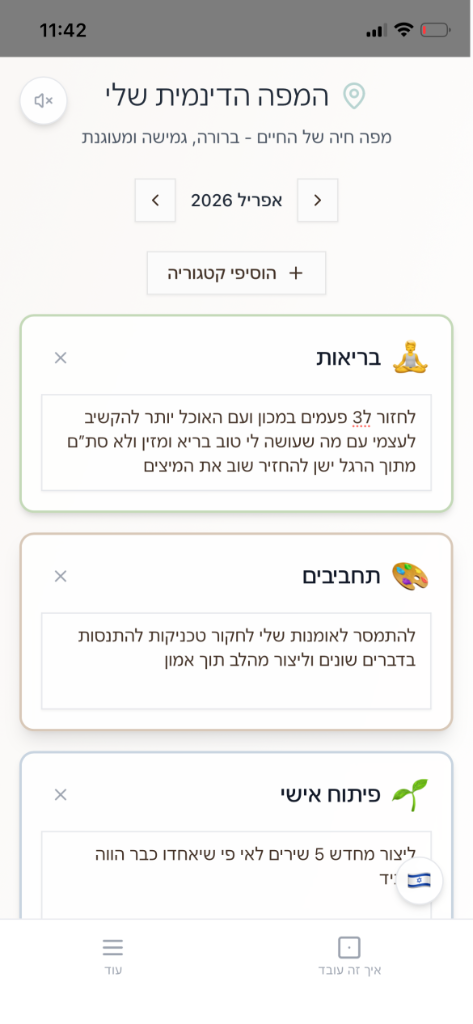 המפה הדינמית שלי