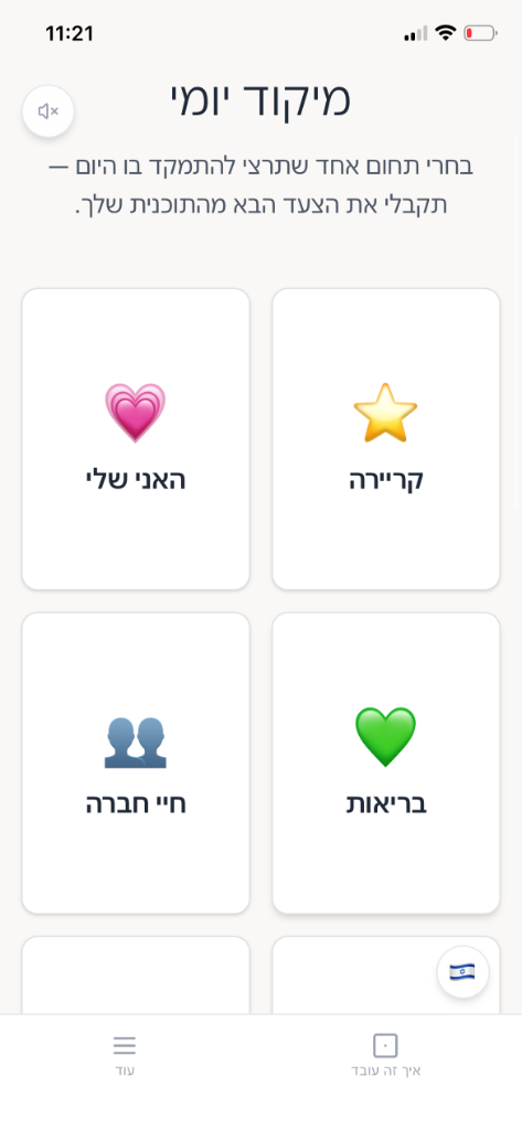 מיקוד יומי