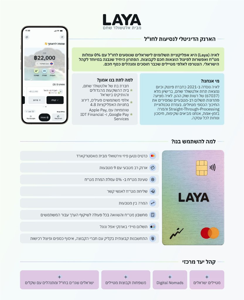 ממשק אפליקציית LAYA