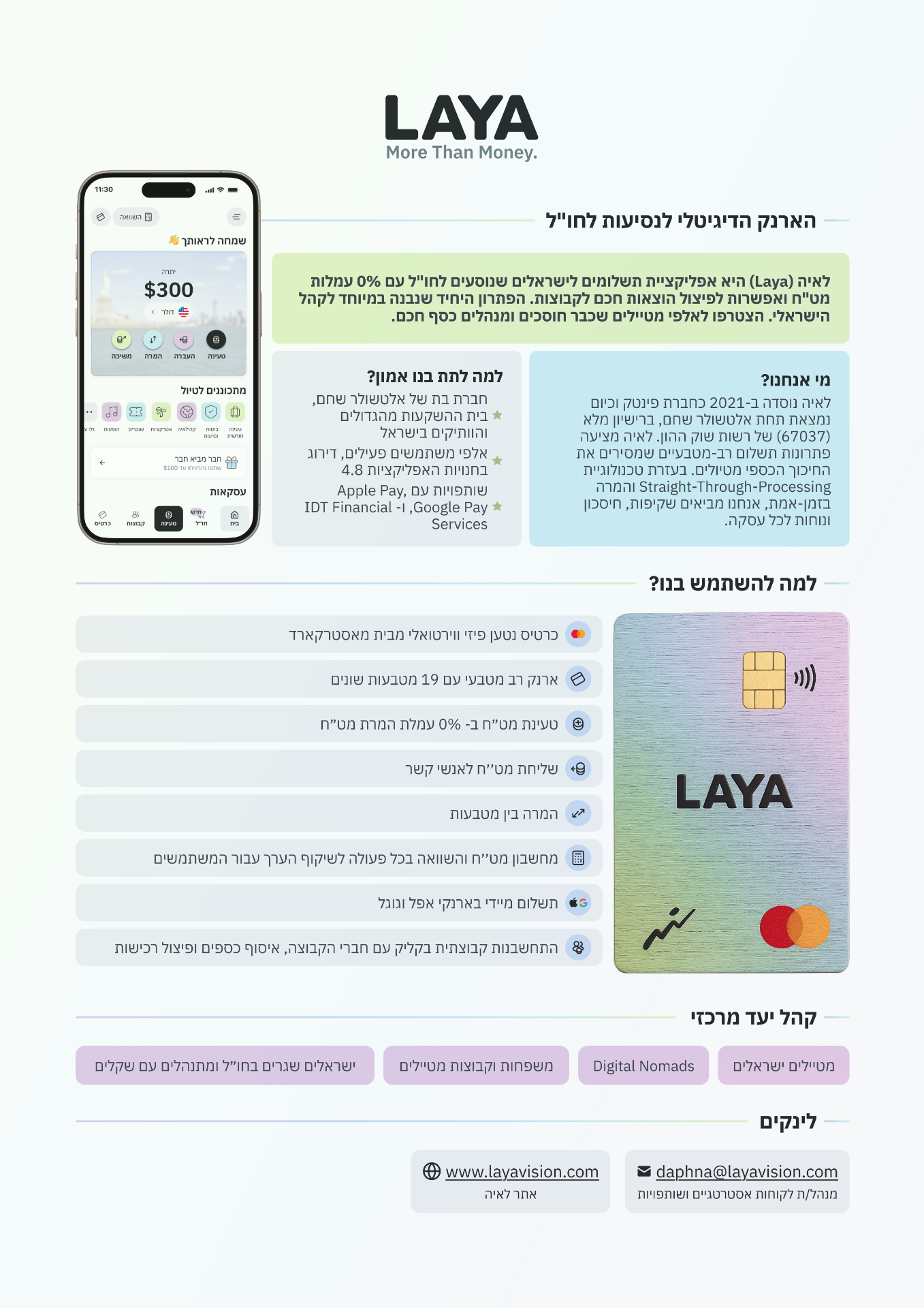 ממשק אפליקציית LAYA