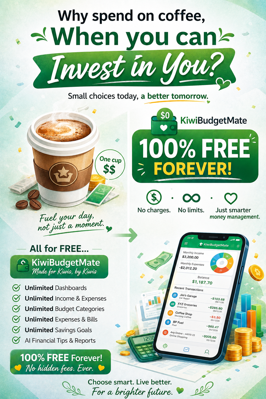 Kiwi Budget Mate is 100% free forever — unlimited dashboards, income and expense tracking, budget categories, savings goals and AI financial tips for New Zealanders