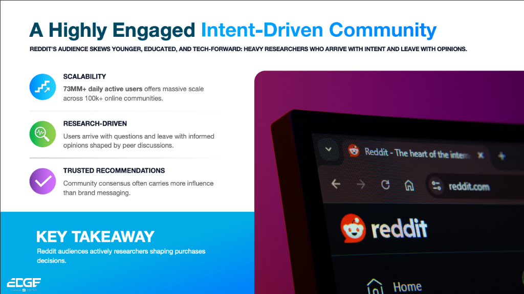 Reddit Advertising Agency POV