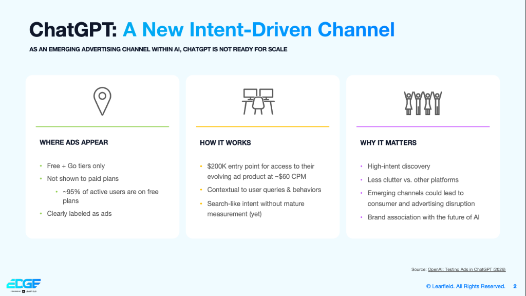 ChatGPT Advertising Emerging Opportunities