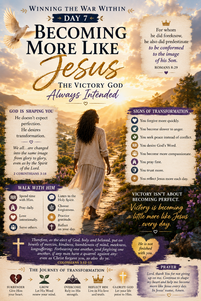 Day 7 Winning the War Within, "Becoming More Like Jesus: The Victory God Always Intended"