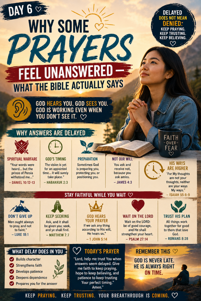 Why Some Prayers Feel Unanswered — What the Bible Actually Says