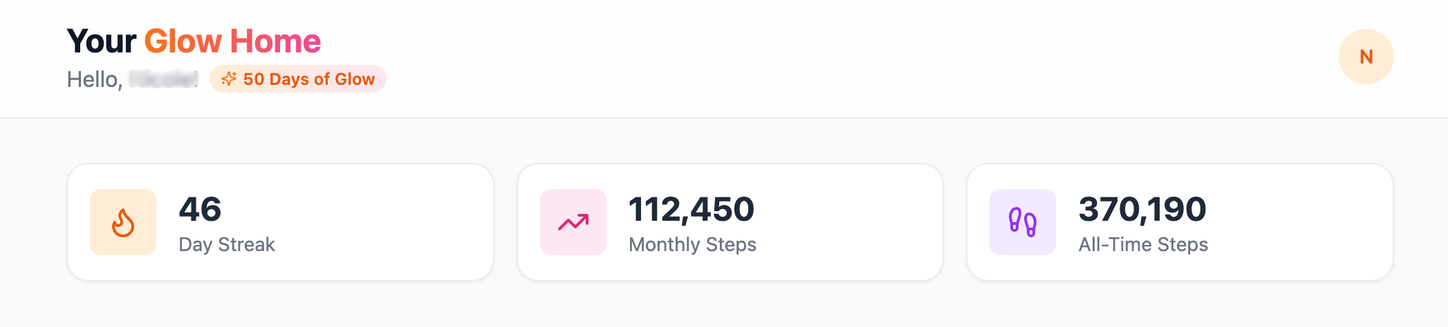 A real member's anonymous Glow Home dashboard showing their streak and step stats