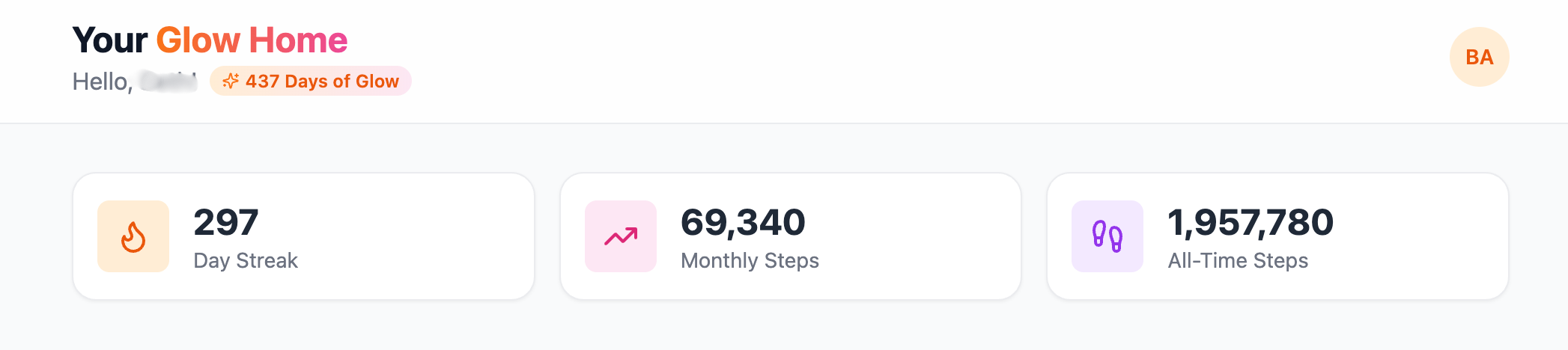 A real member's anonymous Glow Home dashboard showing their streak and step stats