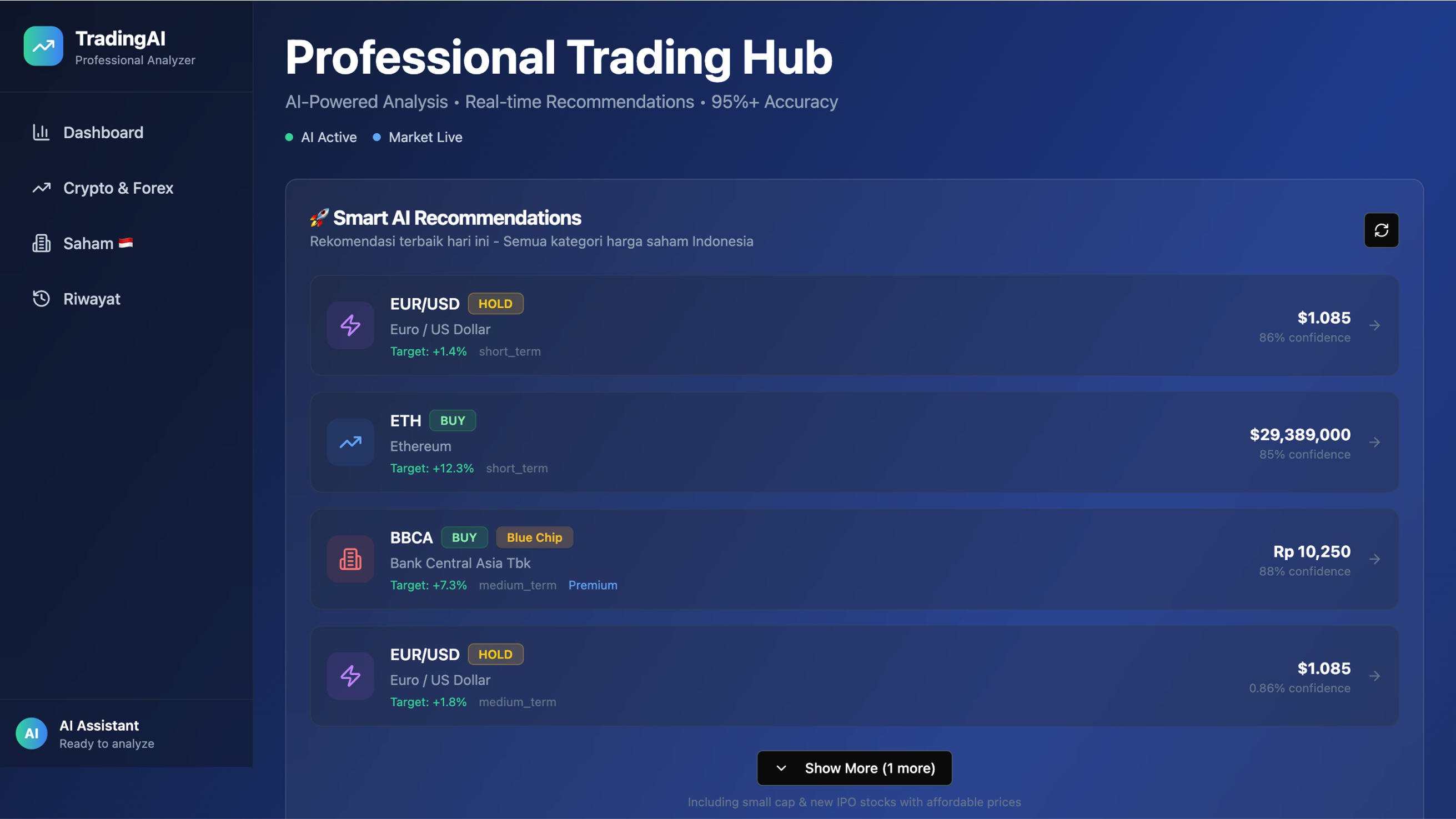CryptoPulse AI template preview