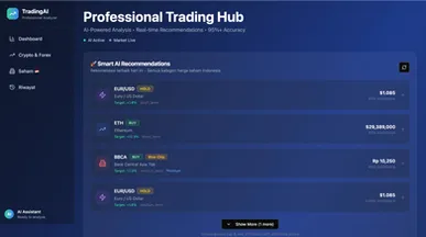 CryptoPulse AI template preview
