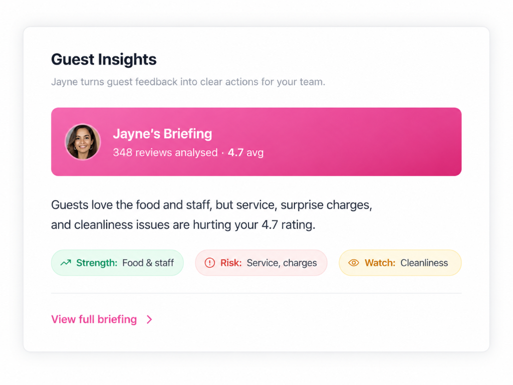 Guest Insights — Jayne's Briefing showing strengths, risks and watch areas