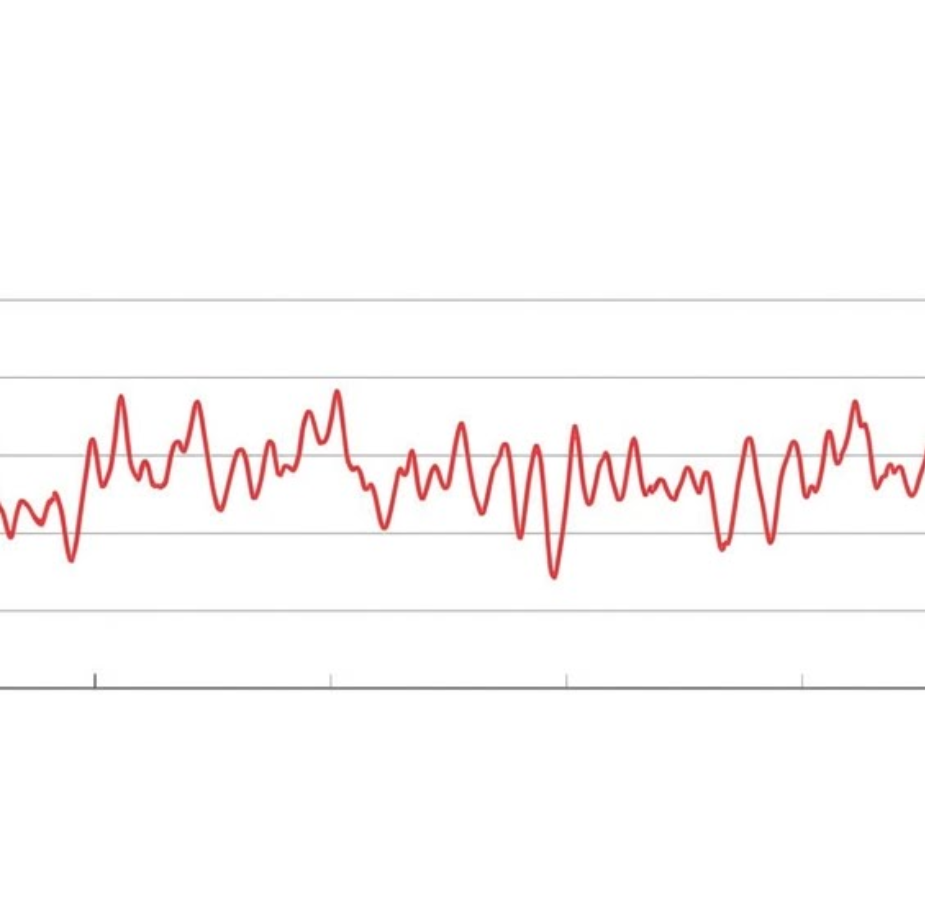 HRV: The One Number That Tells You How Ready Your Body Really Is