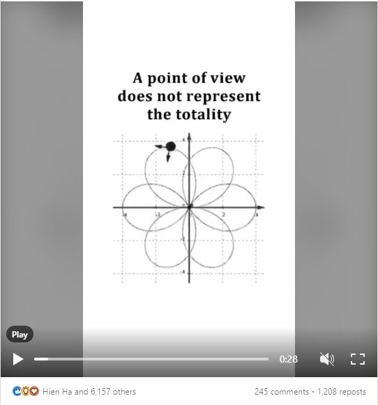 Thi Hien Nguyen — original LinkedIn post