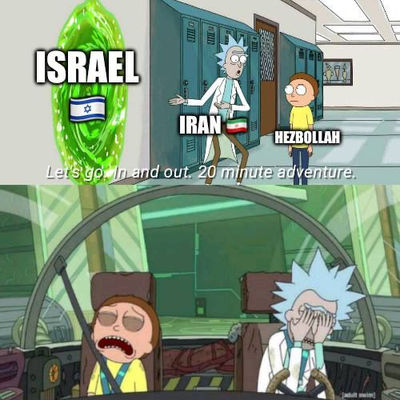 Israel vs Iran & Hezbollah - 20 Min Adventure