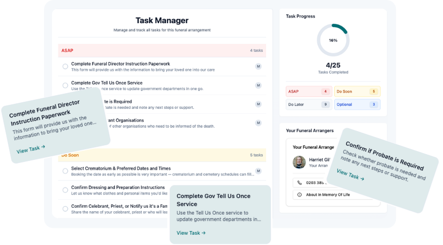 Task Checklist