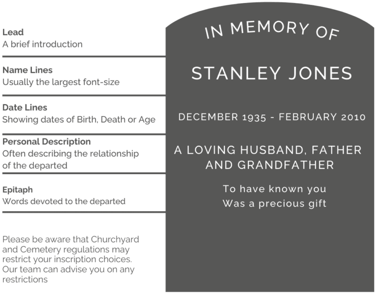 Headstone inscription example