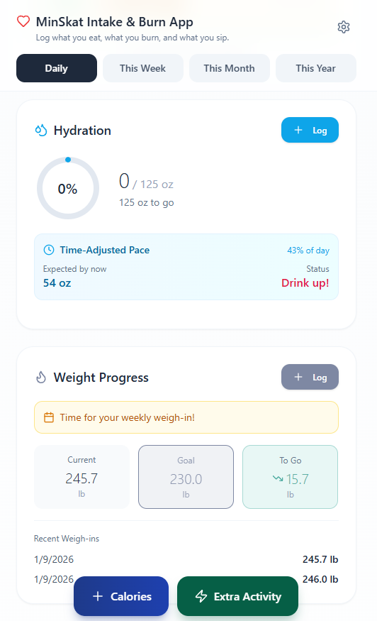 MinSkat Hydration & Weight Progress screen built by Kompani