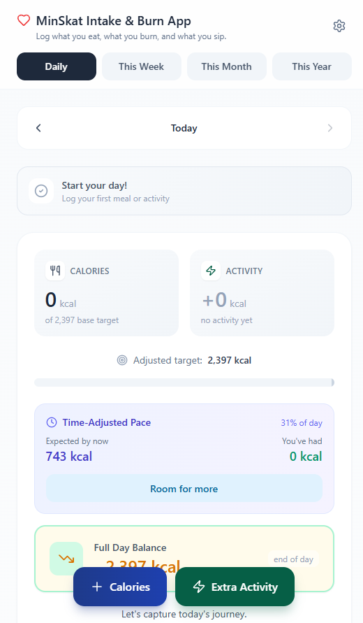 MinSkat Daily Dashboard screen built by Kompani