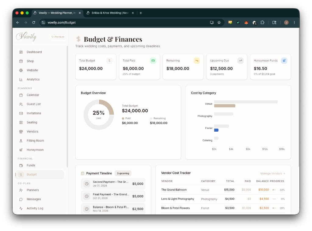 Budget & Finances preview