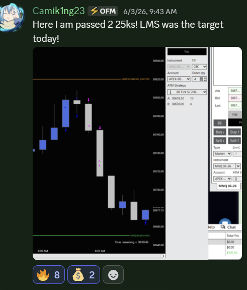 Community result 23