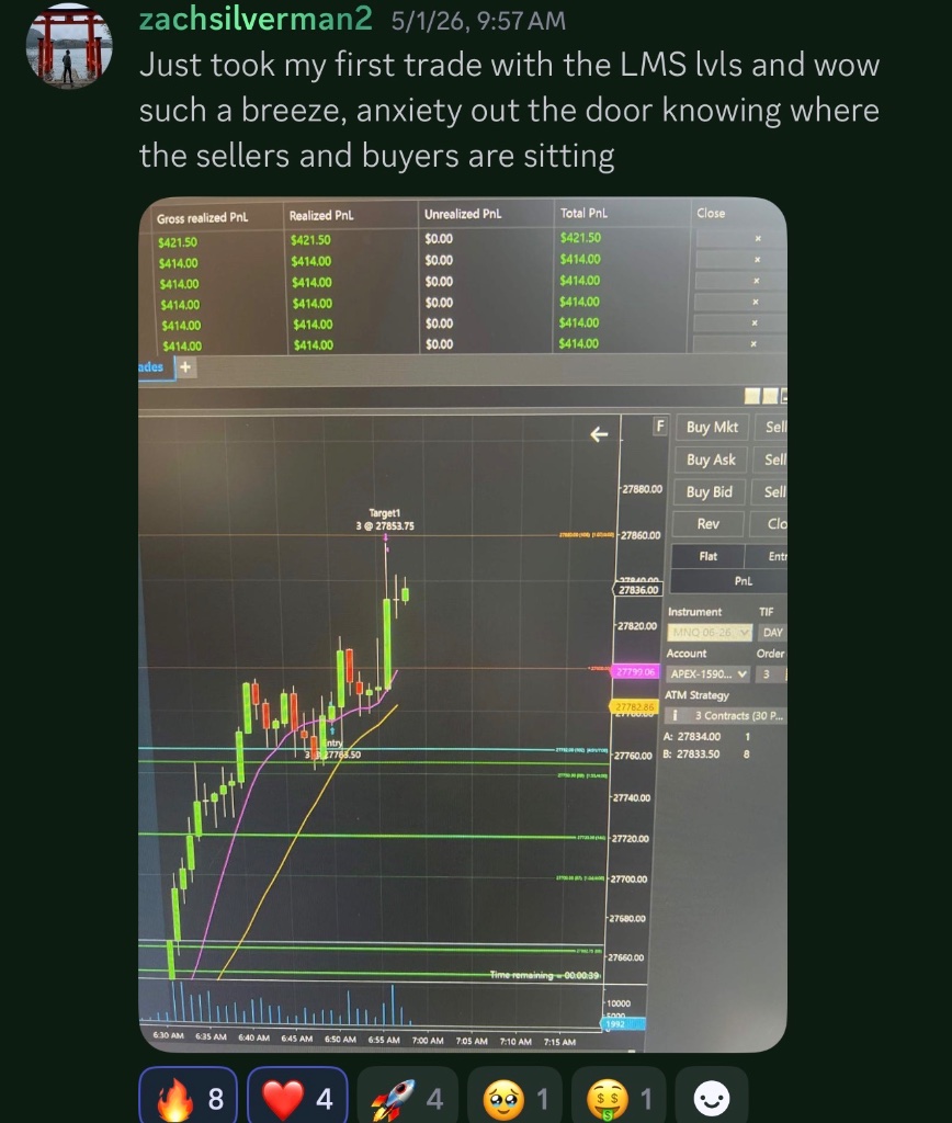 Community result 6