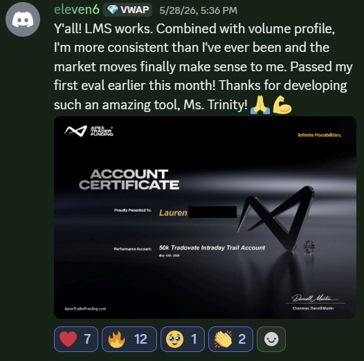 Community result 14