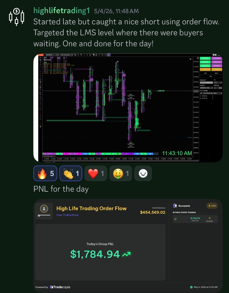 Community result 7
