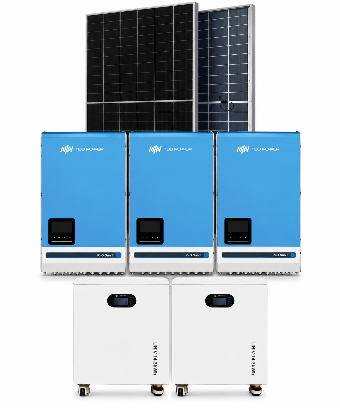 Φωτοβολταϊκό Σύστημα 15 kWp αυτόνομο με Μπαταρία 28,6 kWh