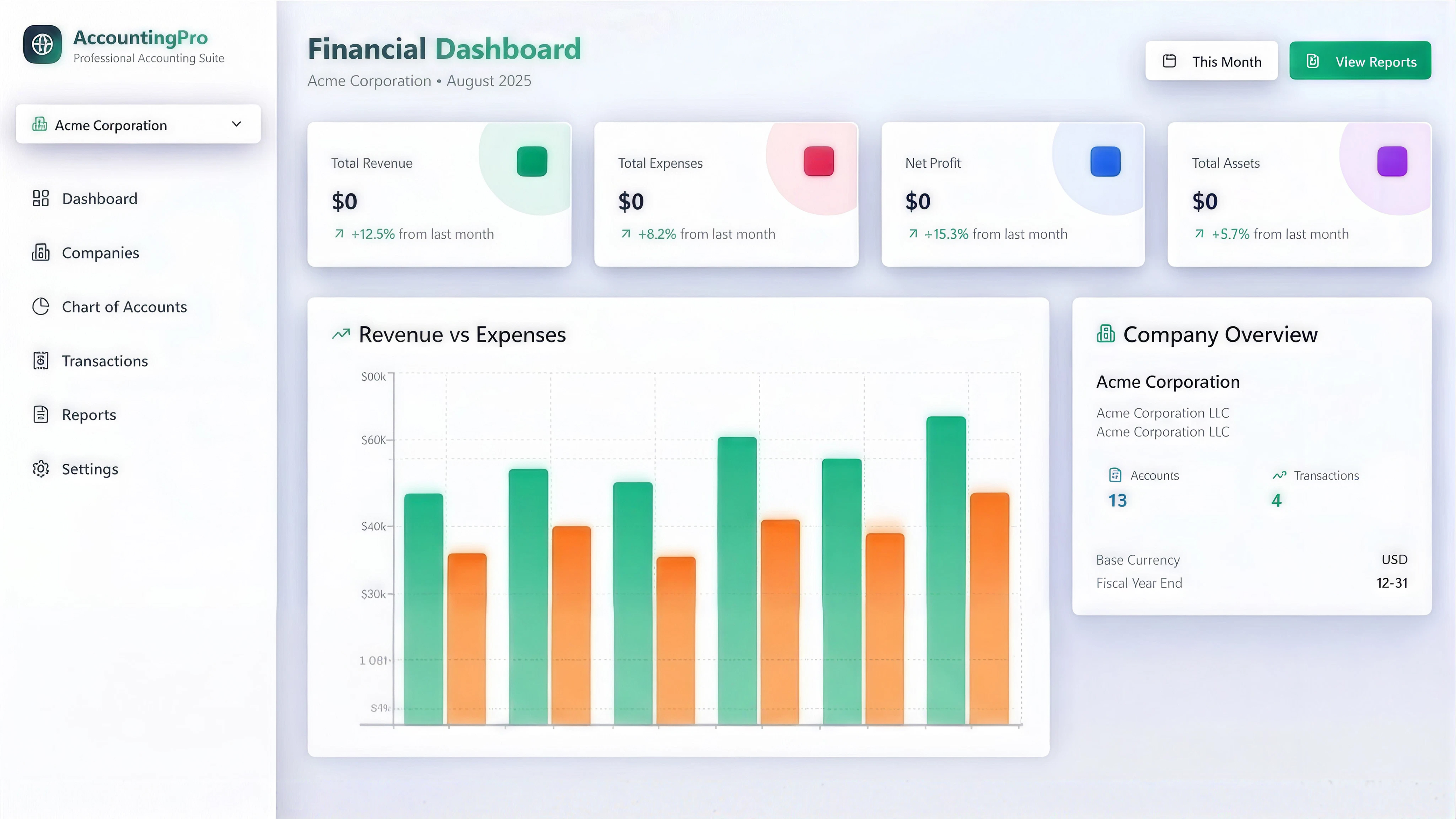 AccuPro template preview