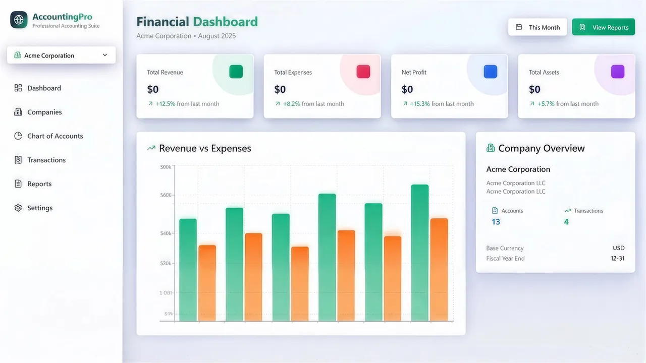 AccuPro template preview