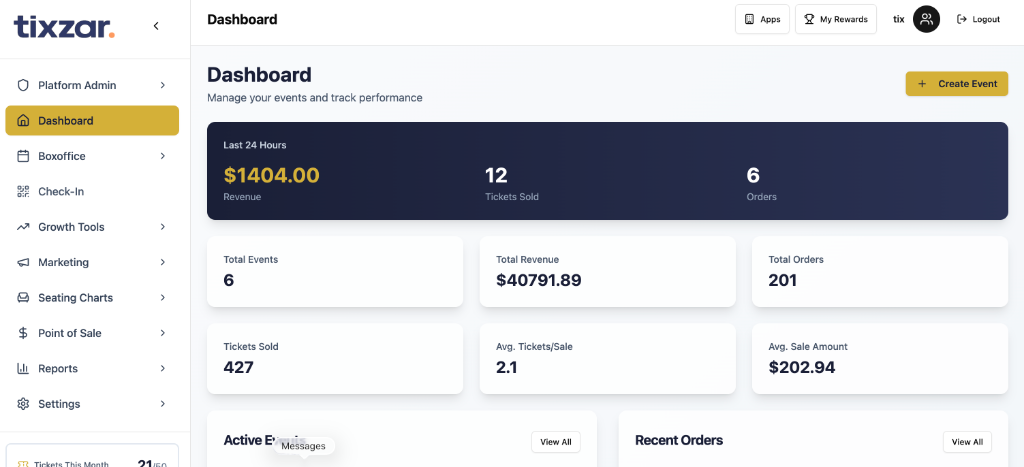 Real-Time Dashboard