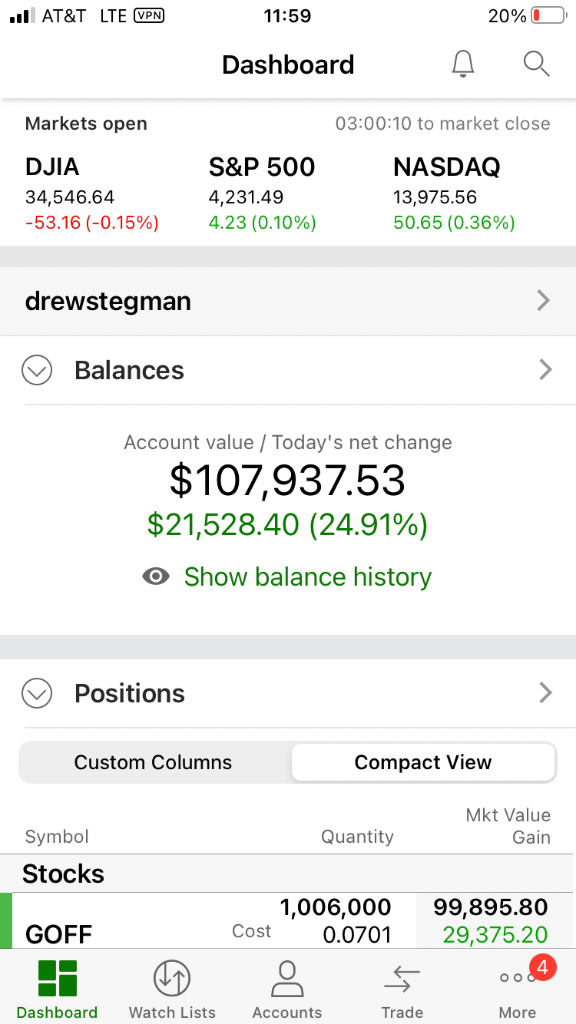 Fidelity portfolio at $107,937 - GOFF position