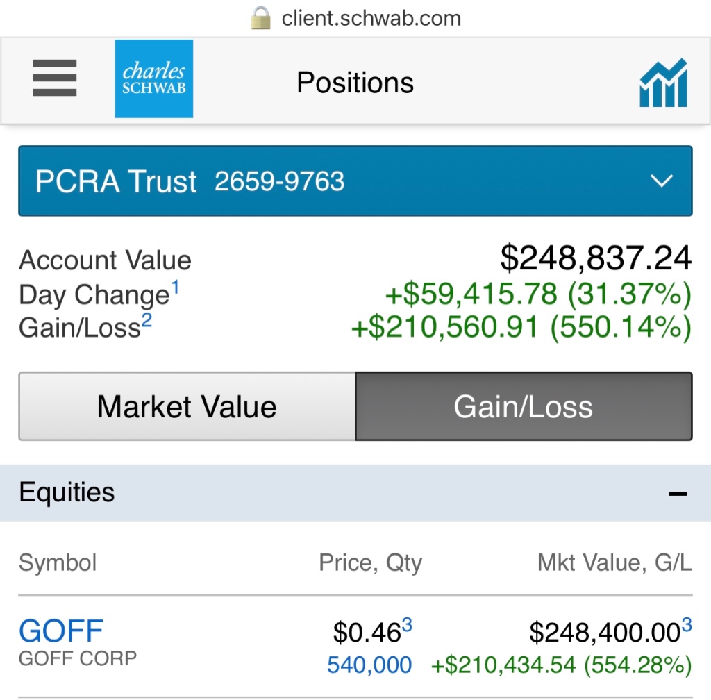 Charles Schwab PCRA Trust at $248,837 - GOFF up 550%